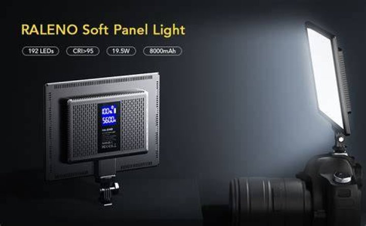 Raleno LED Panel